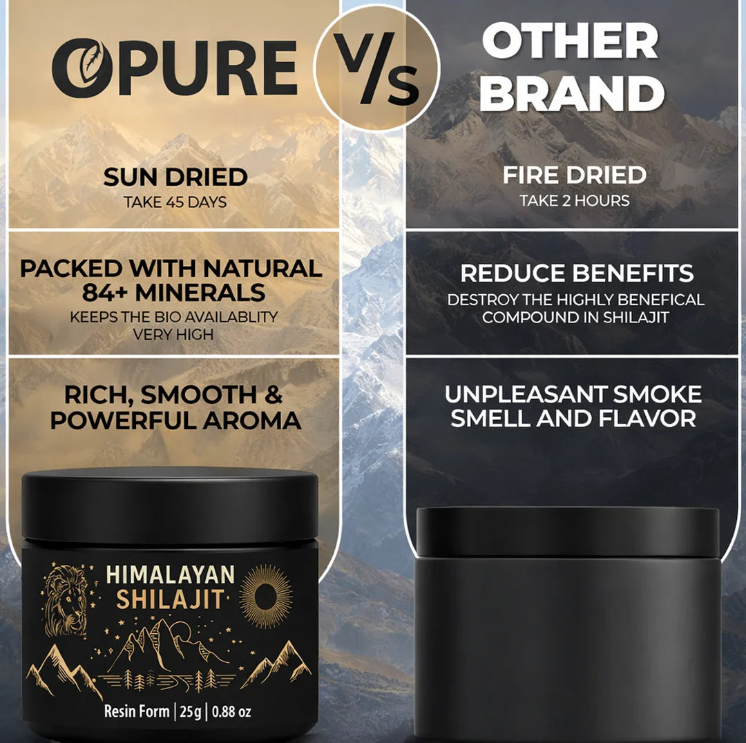 🇦🇺 Pure Himalayan Shilajit Resin | Australia