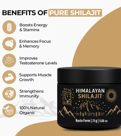 Pure Himalayan Shilajit - Free Shilajit Spoon!