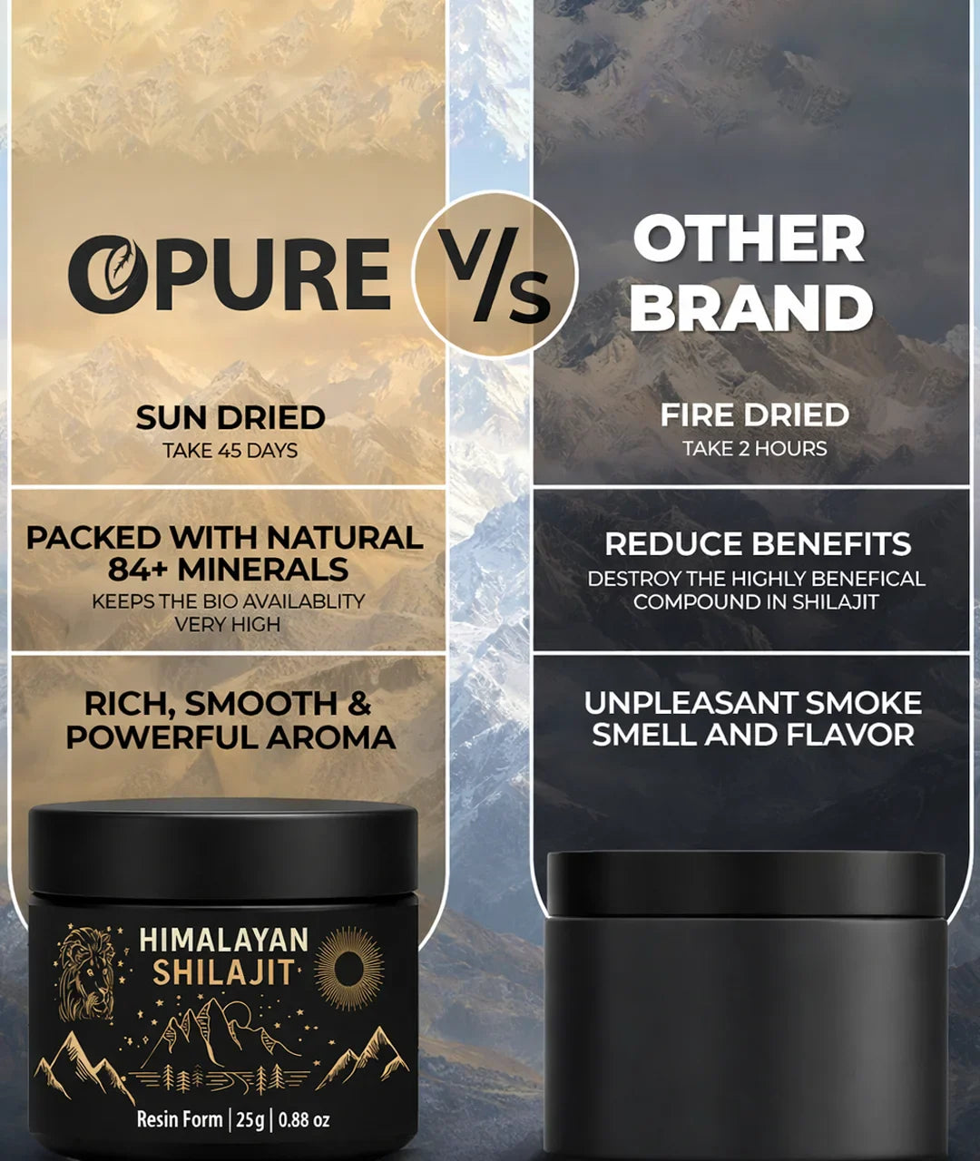 Best & Pure Shilajit In Australia - Difference