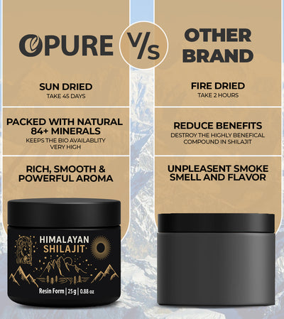 Pure Himalayan Shilajit - Free Shilajit Spoon!