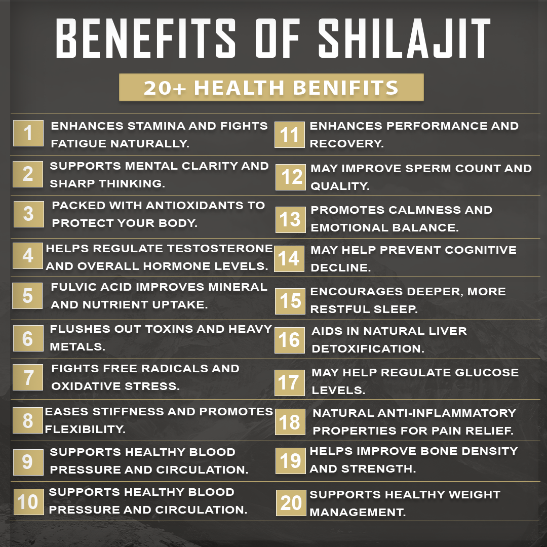 Pure Himalayan Shilajit - Free Shilajit Spoon!