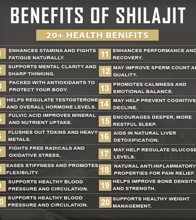 Pure Himalayan Shilajit - Free Shilajit Spoon!