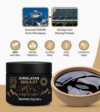 Pure Himalayan Shilajit - Free Shilajit Spoon!