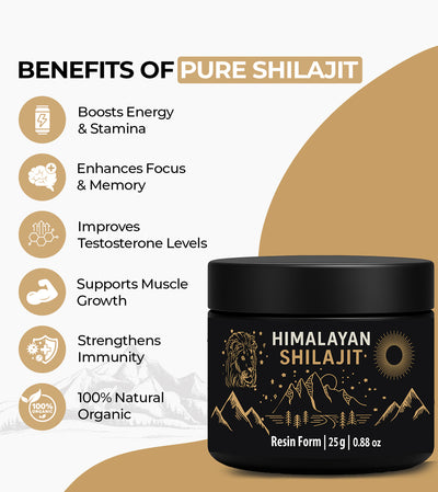 Buy Pure Shilajit In Australia, Trace Minerals & Fulvic Acid - Lab Tested, 45 Days Sun-Dried